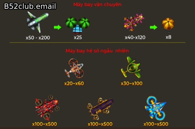 đại chiến b52club
