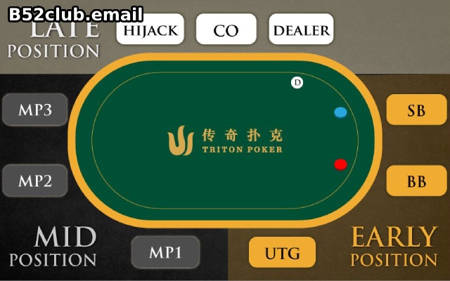 kinh nghiệm chơi Poker online
