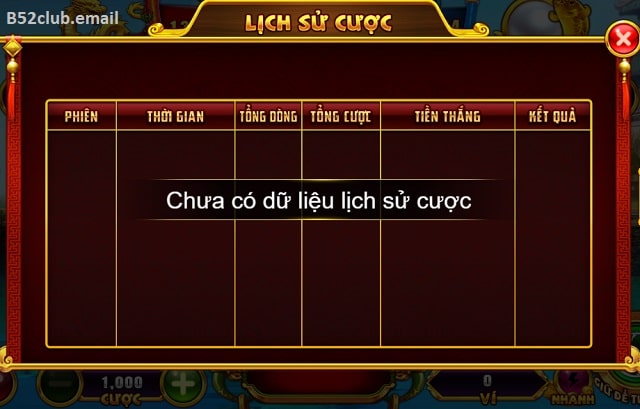 Lịch sử cược Táo Quân B52club