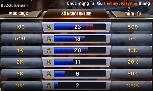 Quy tắc chơi cơ bản trong game bài Sâm lốc
