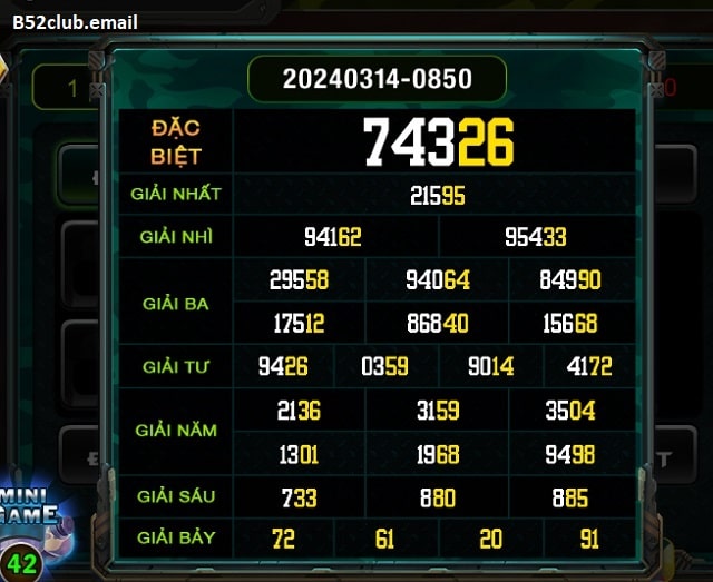 Các bước đột nhập game Lô đề siêu tốc B52club