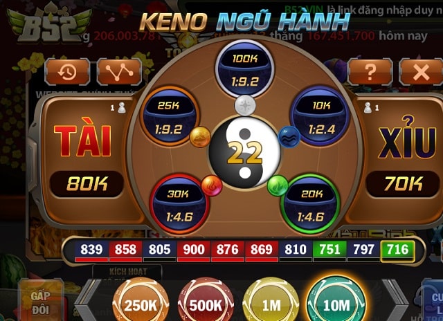 Cách đánh Keno ngũ hành B52club bất bại cho người mới