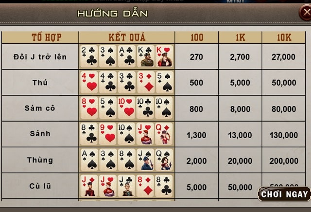 Hướng dẫn chơi Mini Mậu Binh B52club