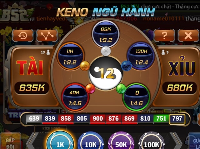 Luật chơi game Keno ngũ hành tại B52club