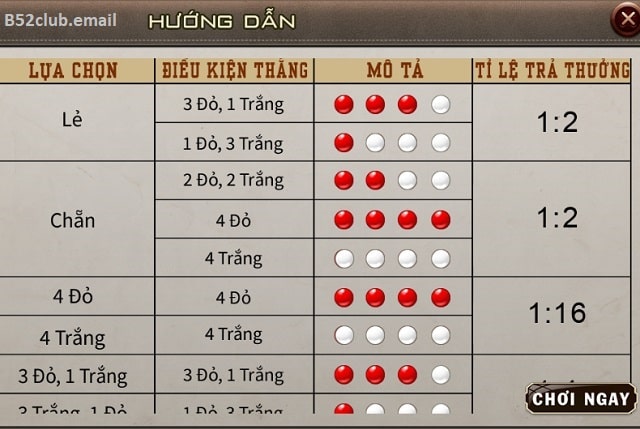Luật chơi cơ bản Xóc đĩa Mini tại B52club