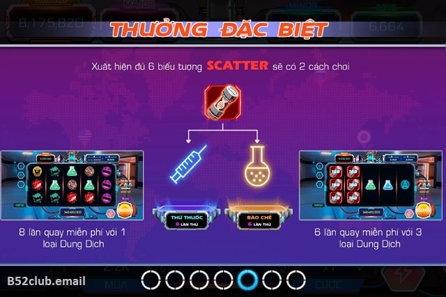 Chế độ thưởng trong game Covid 19 B52club