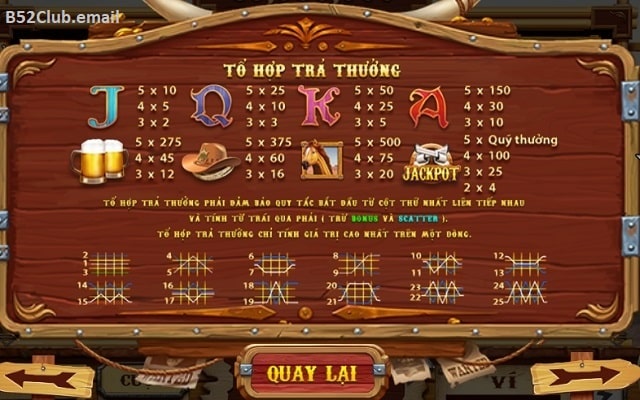 Tổ hợp trả thưởng trong game Miền Viễn Tây B52club